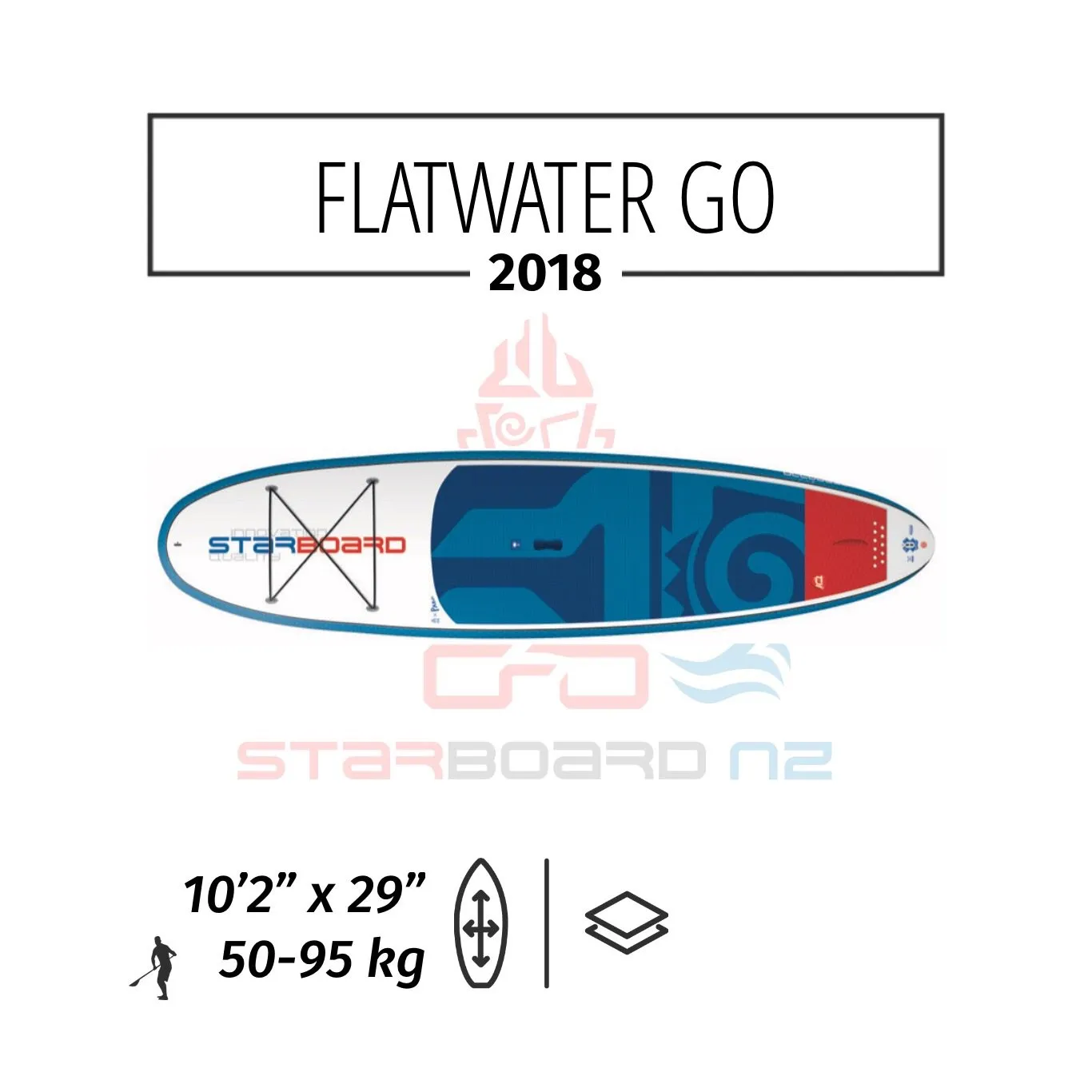 2018 STARBOARD SUP FLATWATER 10'2 x 29" GO