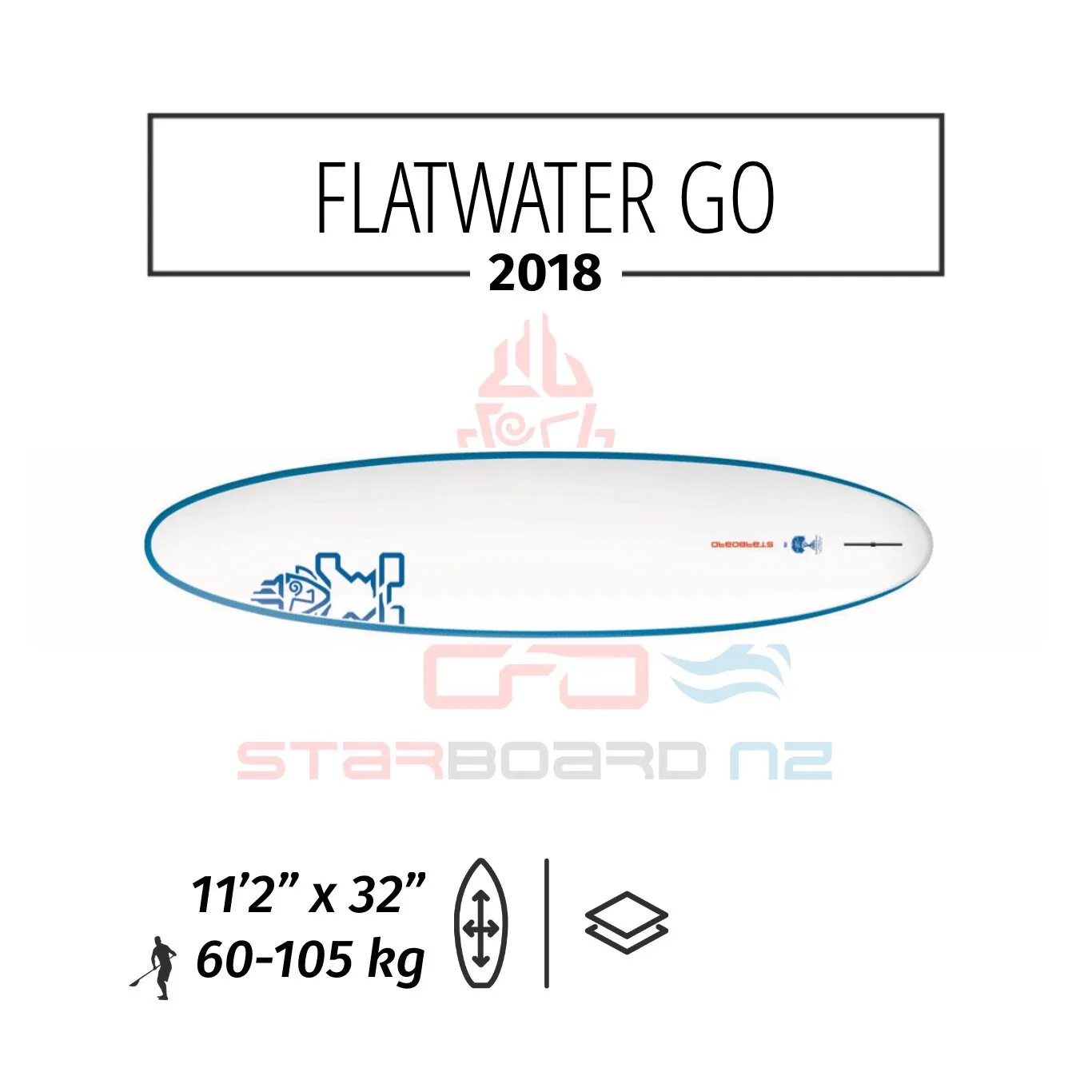 2018 STARBOARD SUP FLATWATER 11'2" x 32" GO