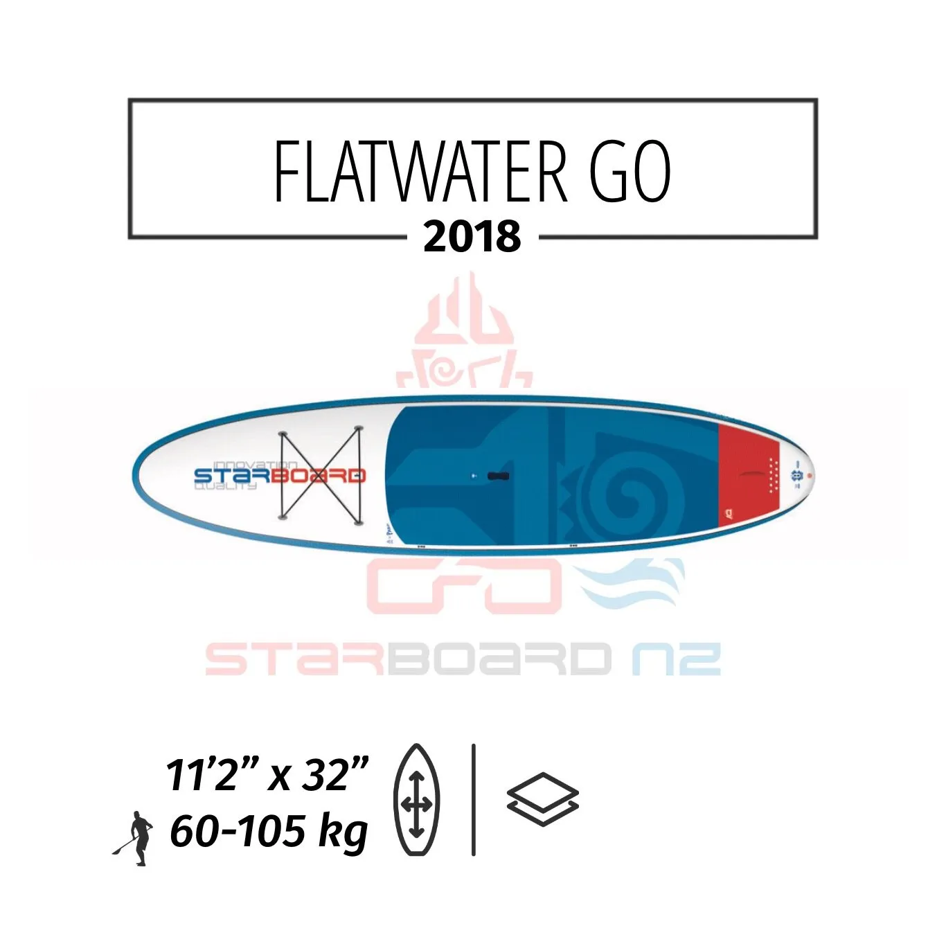 2018 STARBOARD SUP FLATWATER 11'2" x 32" GO