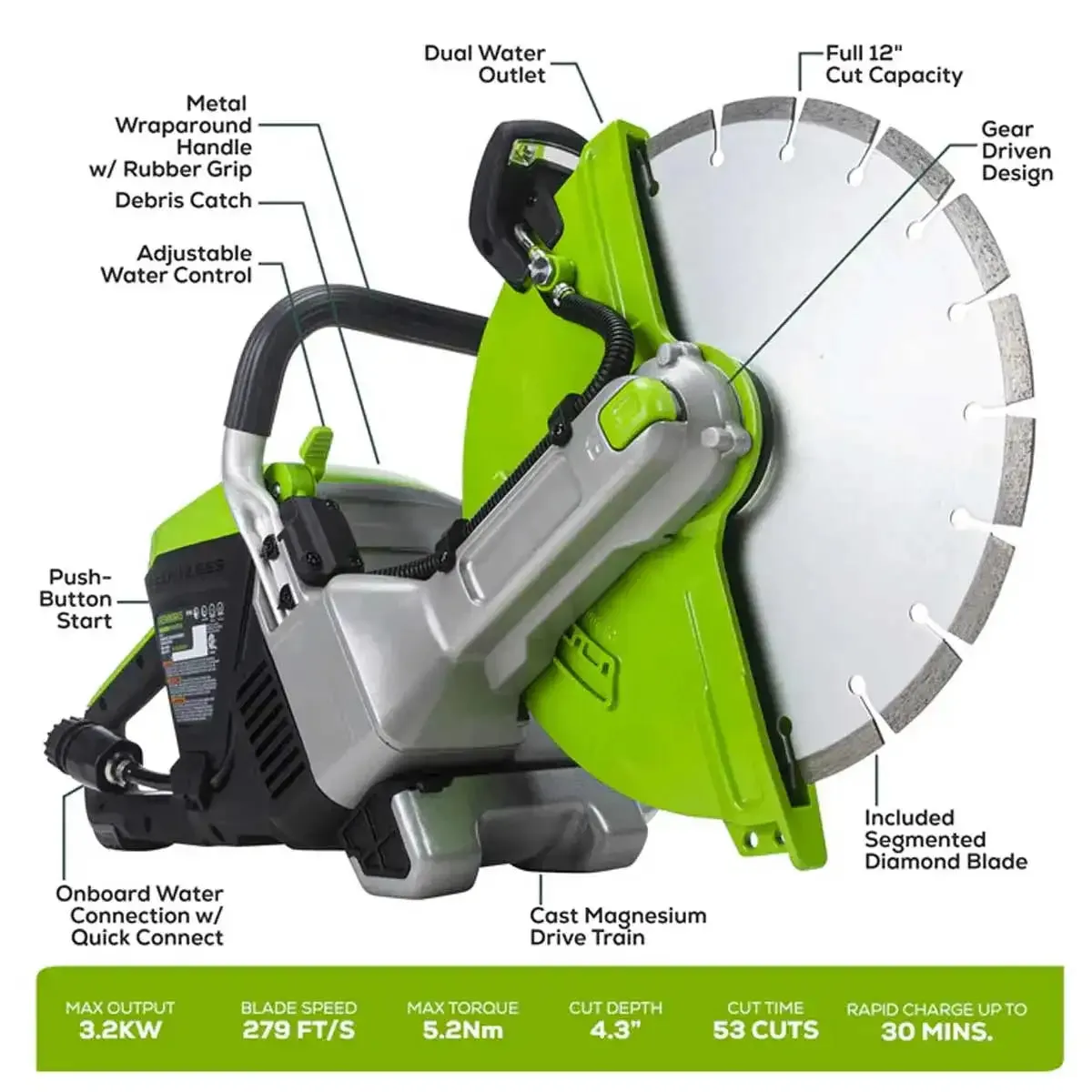 Greenworks 82V 12" Power Cutter Kit with 4Ah Battery and Dual Port Charger