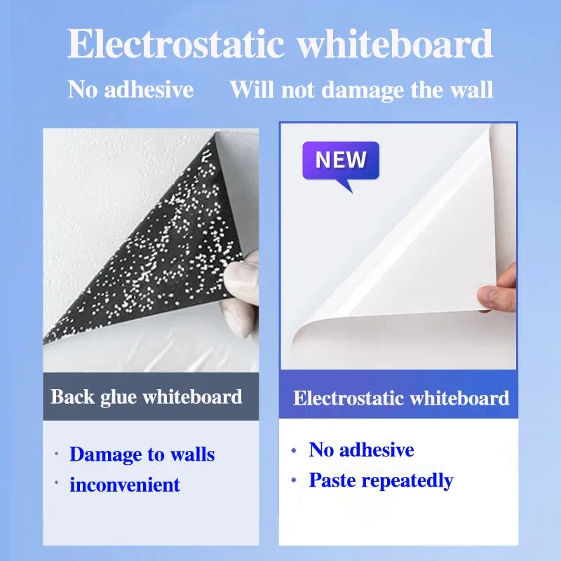 Premium Whiteboard Wall Sticker - Static Cling